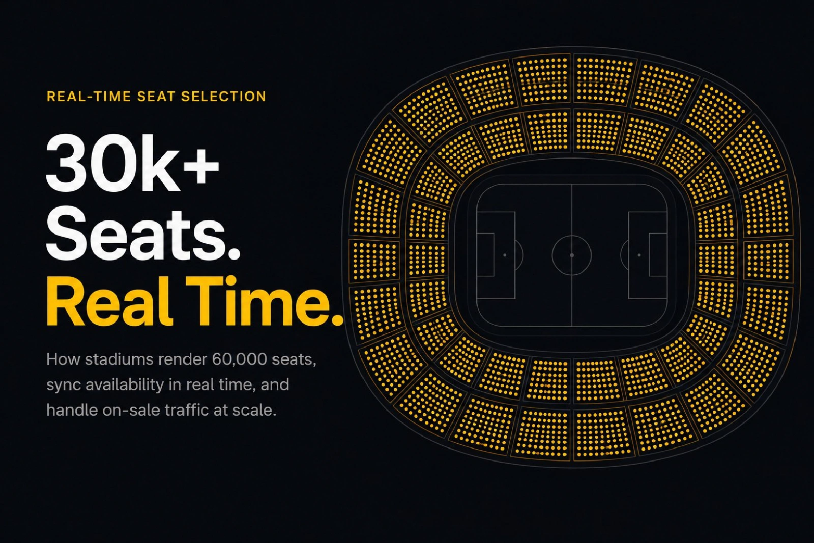 Real-Time Seat Selection for Sports Venues and Stadiums